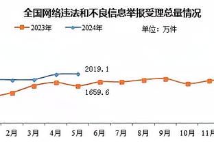 华体会体育最新登录截图1